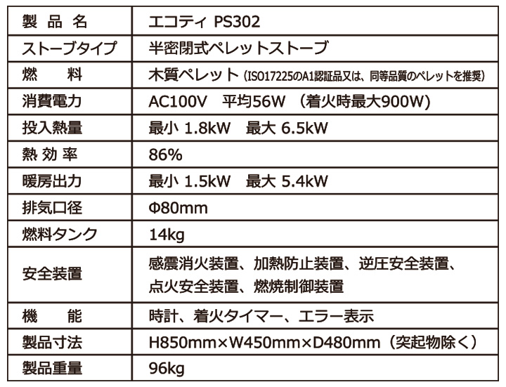 PS302仕様
